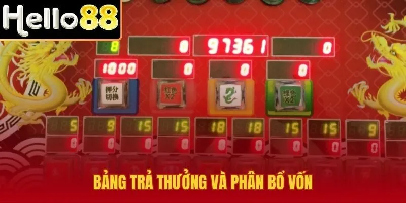 12 con giáp Hello88 cùng hệ số thưởng và chia vốn