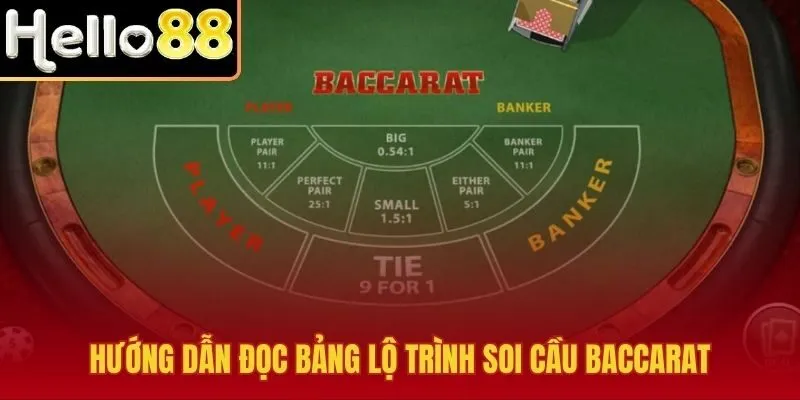 Kỹ năng đọc bảng lộ trình soi cầu trong baccarat là gì